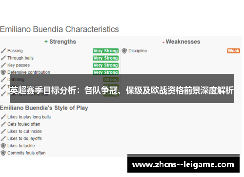 英超赛季目标分析:各队争冠、保级及欧战资格前景深度解析 英超赛季目标分析:各队争冠、保级及欧战资格前景深度解析