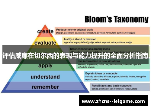 评估威廉在切尔西的表现与能力提升的全面分析指南 评估威廉在切尔西的表现与能力提升的全面分析指南