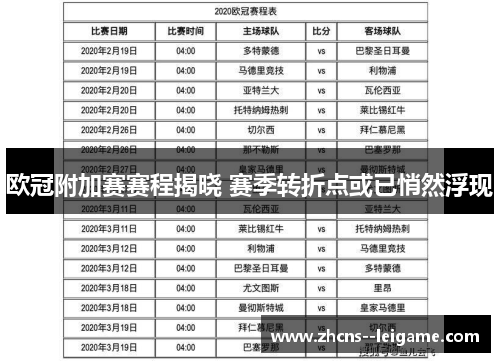 欧冠附加赛赛程揭晓 赛季转折点或已悄然浮现 欧冠附加赛赛程揭晓 赛季转折点或已悄然浮现