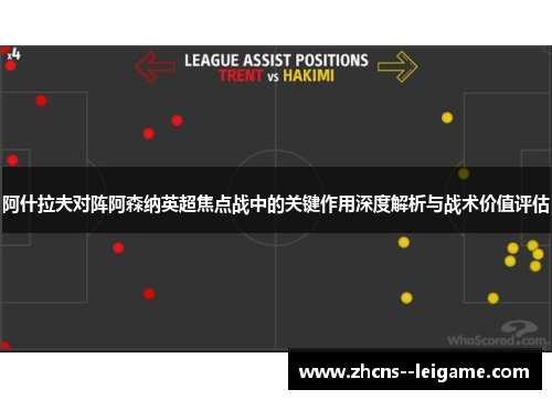 阿什拉夫对阵阿森纳英超焦点战中的关键作用深度解析与战术价值评估